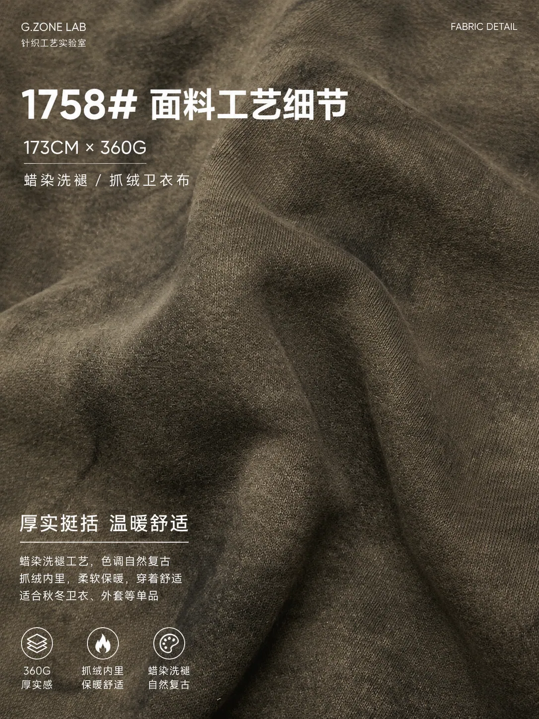1758 暖粒绒-墨塑（一体绒） 面料细节