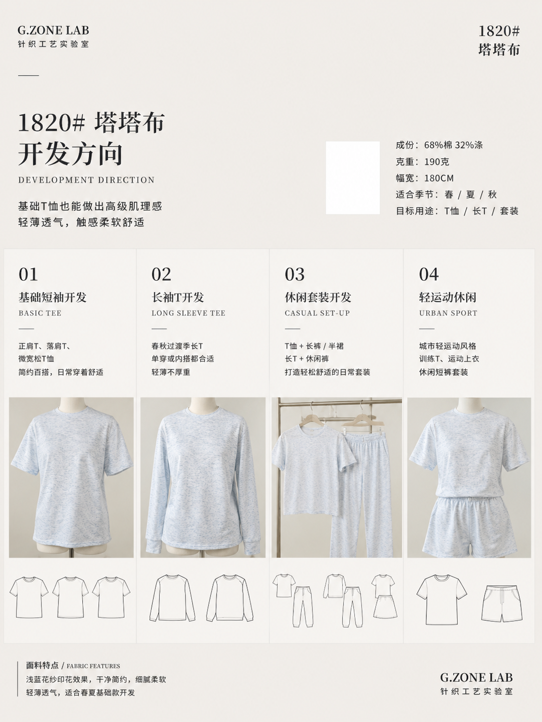 塔塔布 开发方向与样衣效果 1