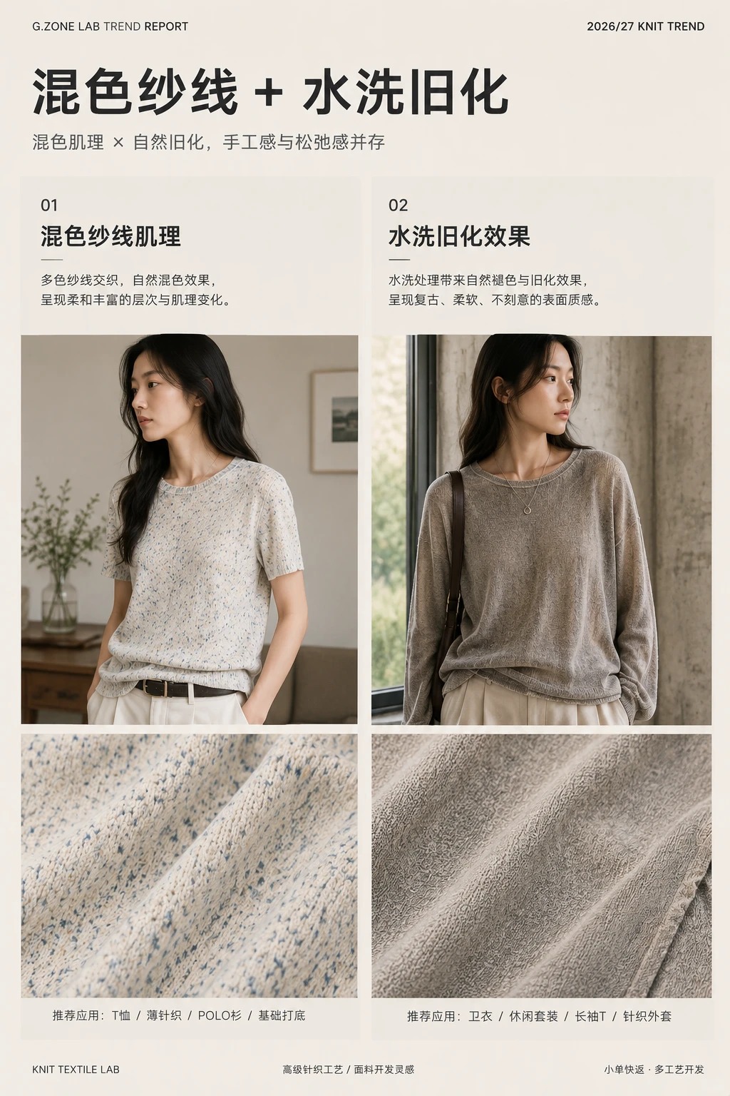 针织肌理趋势图 3