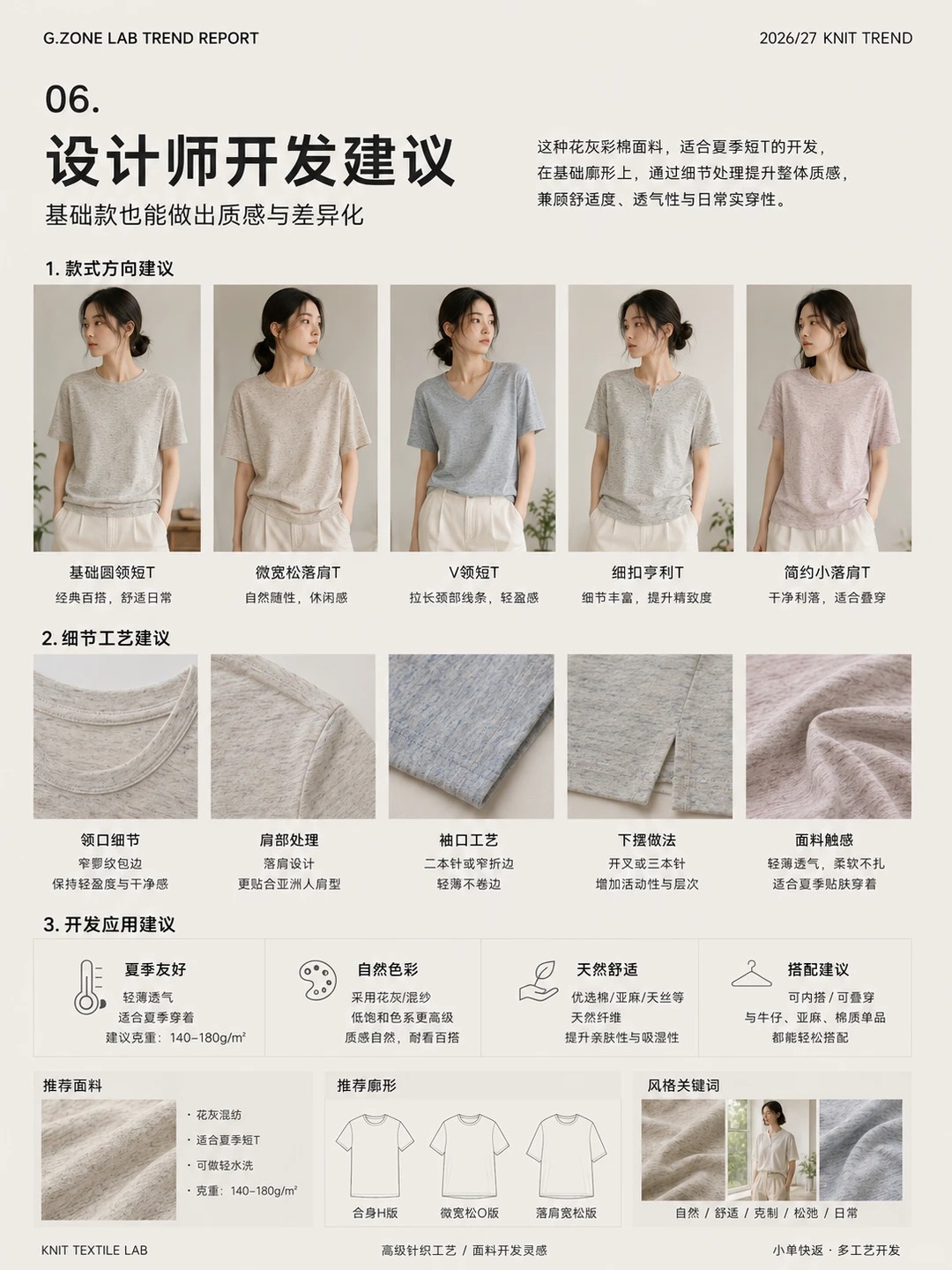 针织肌理趋势图 7