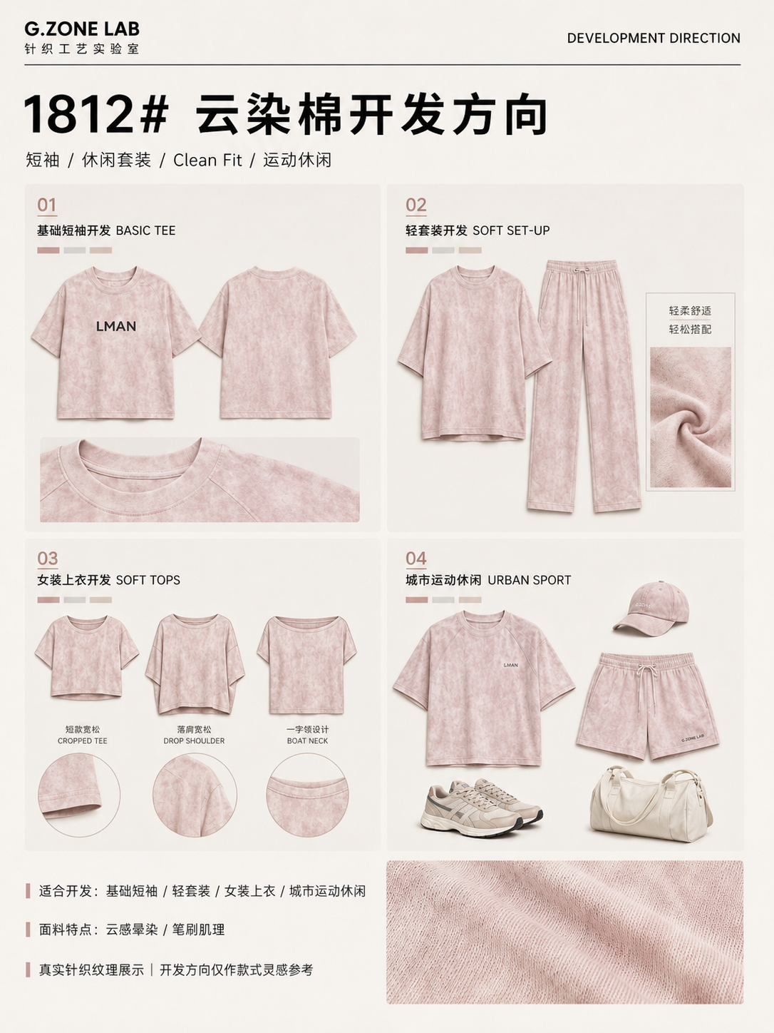 丽丝棉沐染 开发方向与样衣效果 1