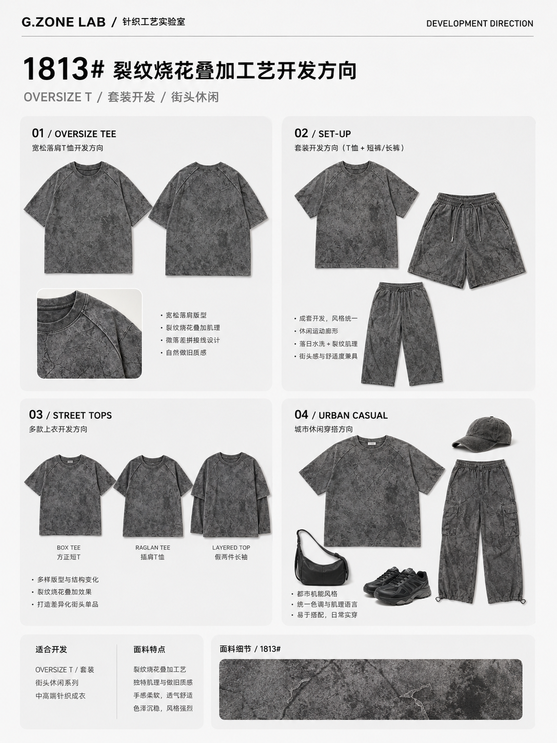 冰棉索罗娜-墨痕 开发方向与样衣效果 1