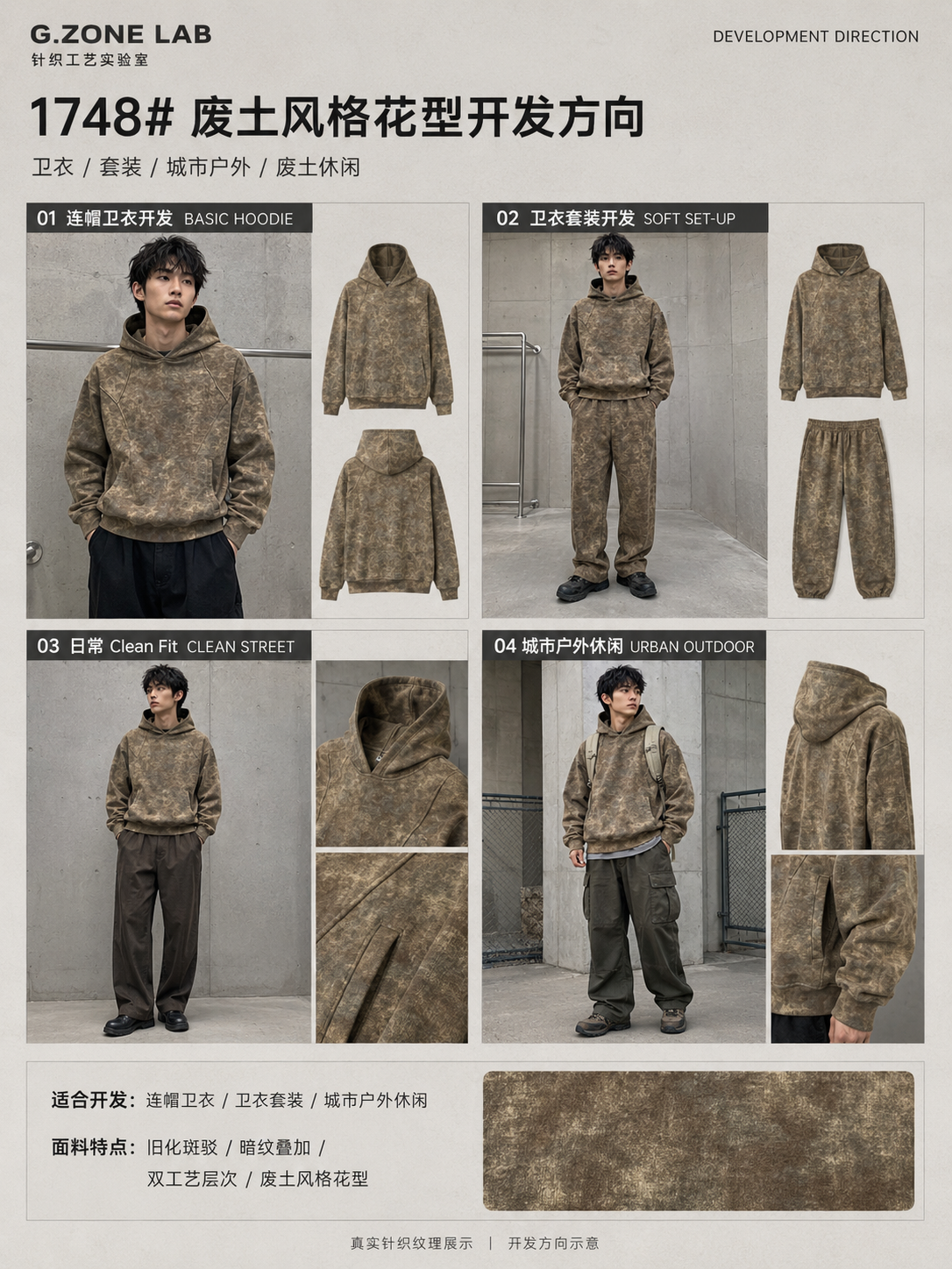 废土卫衣-沙丘（2道工艺） 开发方向与样衣效果 1
