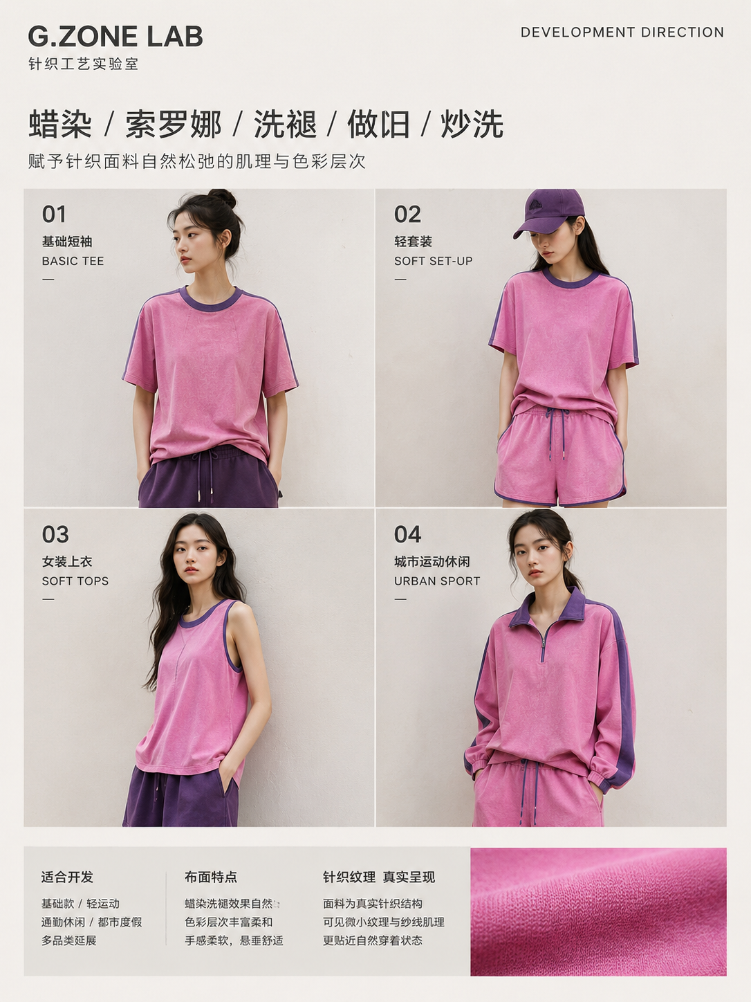 蜡染索罗纳-树脂纹 开发方向与样衣效果 1