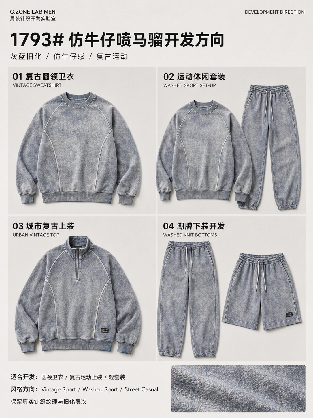 迪卡棉 开发方向与样衣效果 1