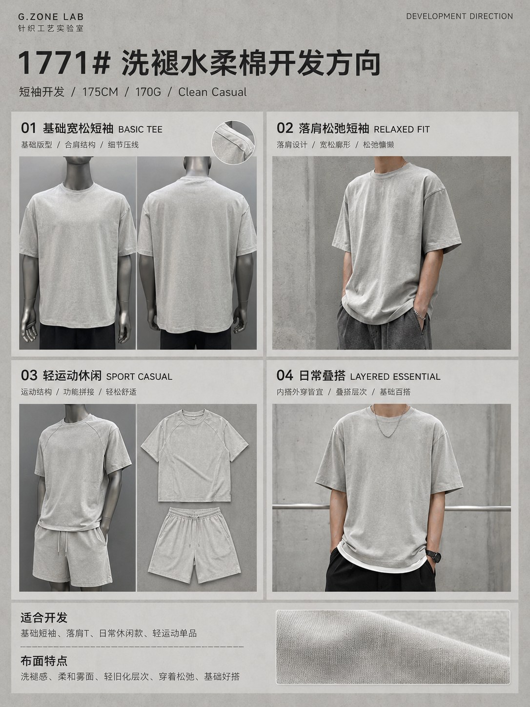 紧密水柔棉 开发方向与样衣效果 1