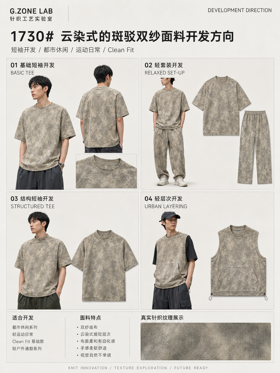 废土潮棉-魅影 开发方向与样衣效果 1