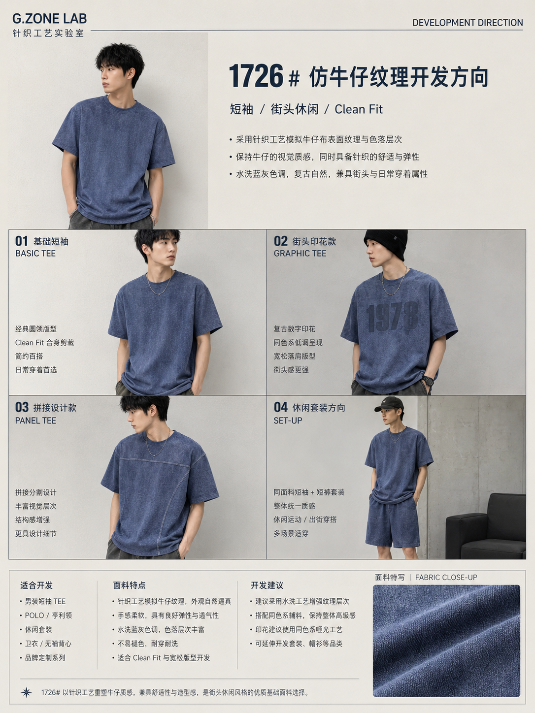冰棉索罗娜-04 开发方向与样衣效果 1