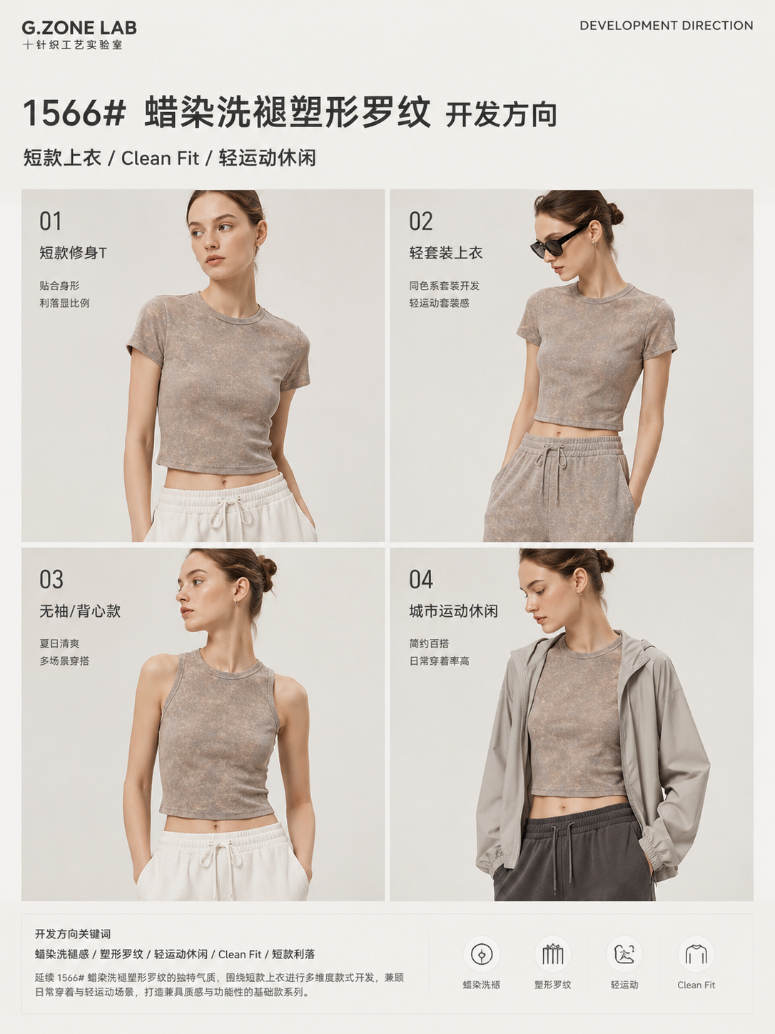蜡染复古罗纹 开发方向与样衣效果 1