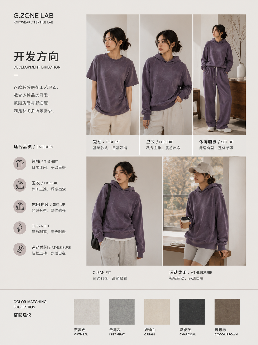 星辰卫衣-洛斯汀 开发方向与样衣效果 1