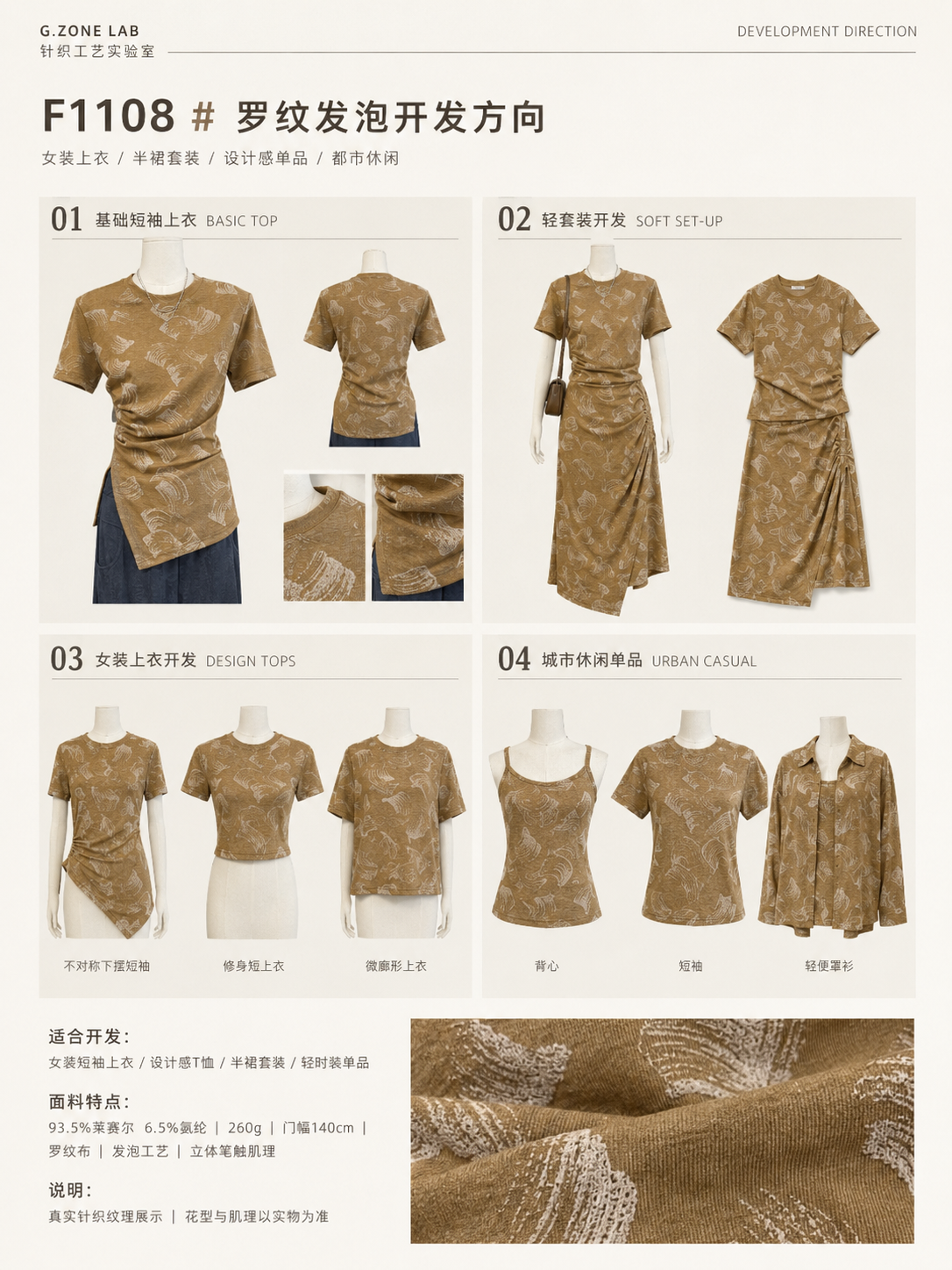 笔触泡泡 开发方向与样衣效果 1