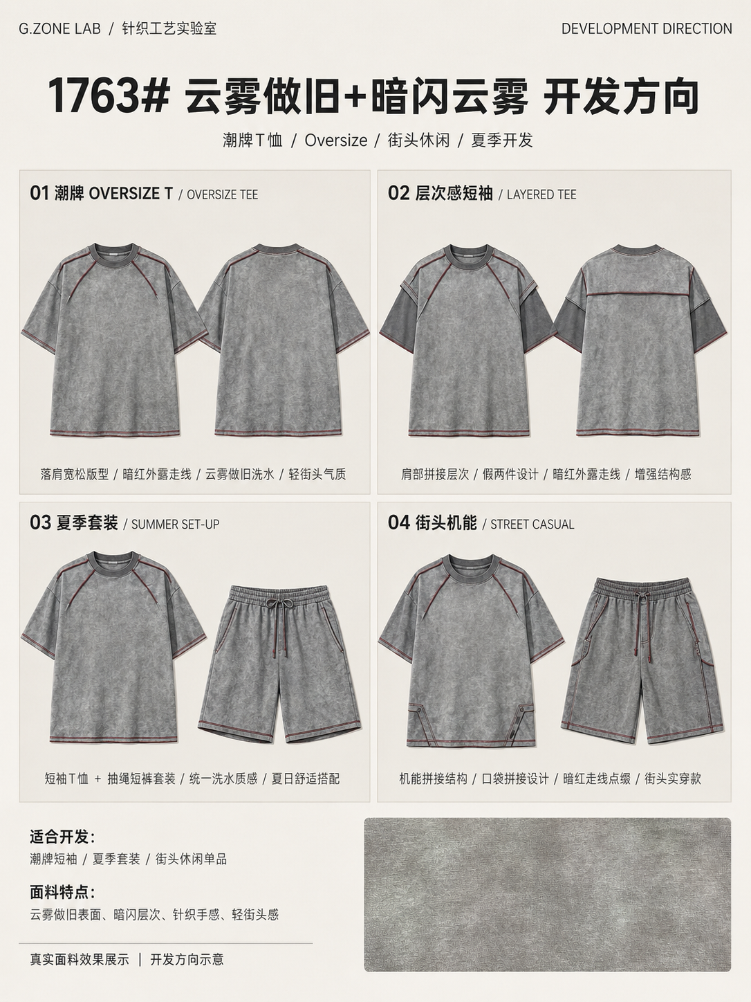 冰棉索罗娜-菱云 开发方向与样衣效果 1