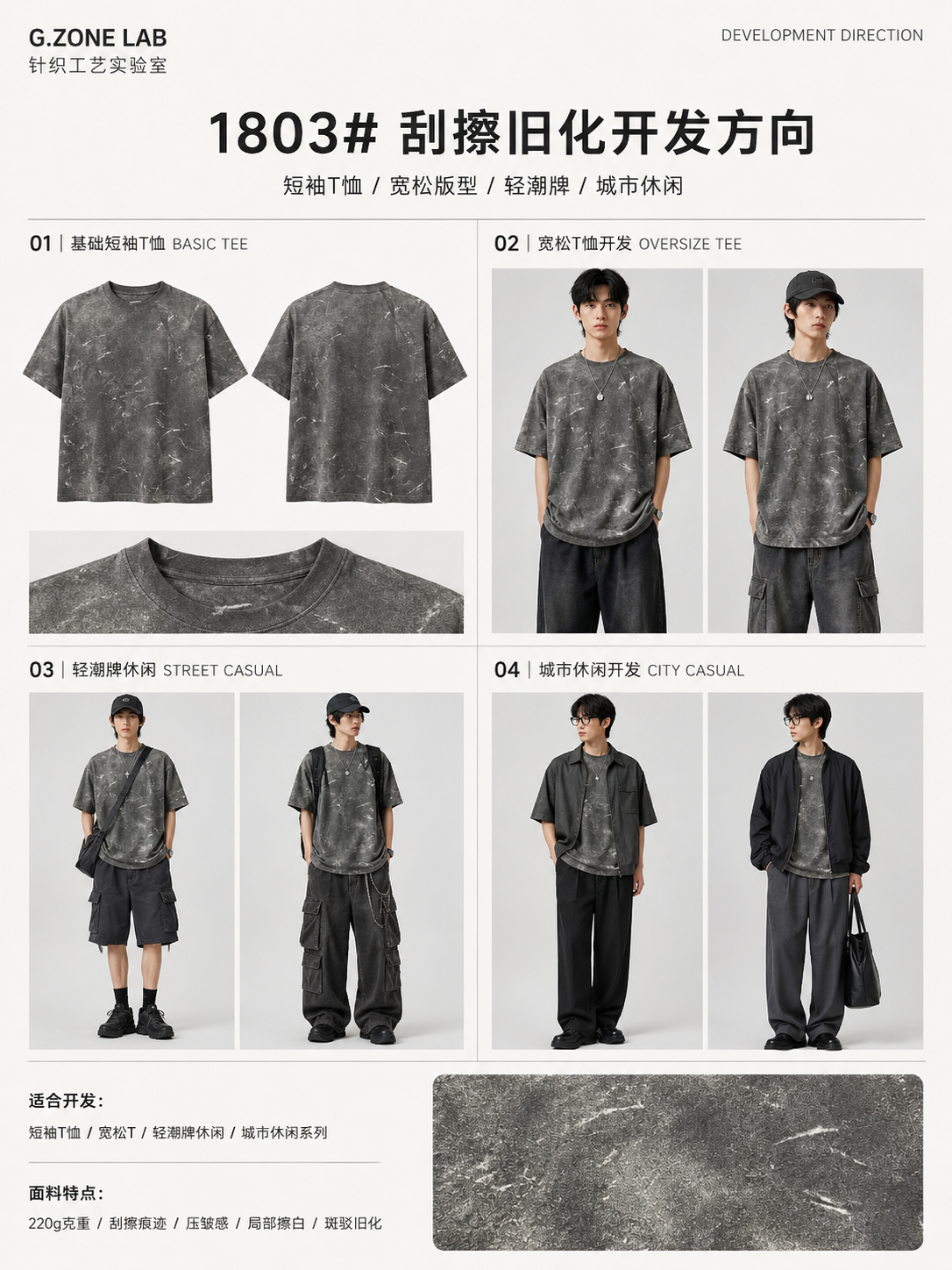 星岛潮棉 开发方向与样衣效果 1