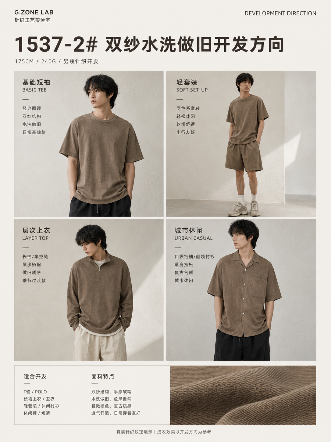 蜡染巴黎棉树脂纹 开发方向与样衣效果 1
