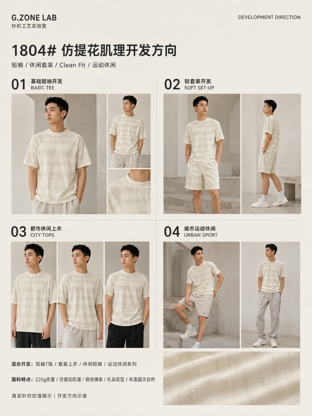 曼森潮棉 开发方向与样衣效果 1