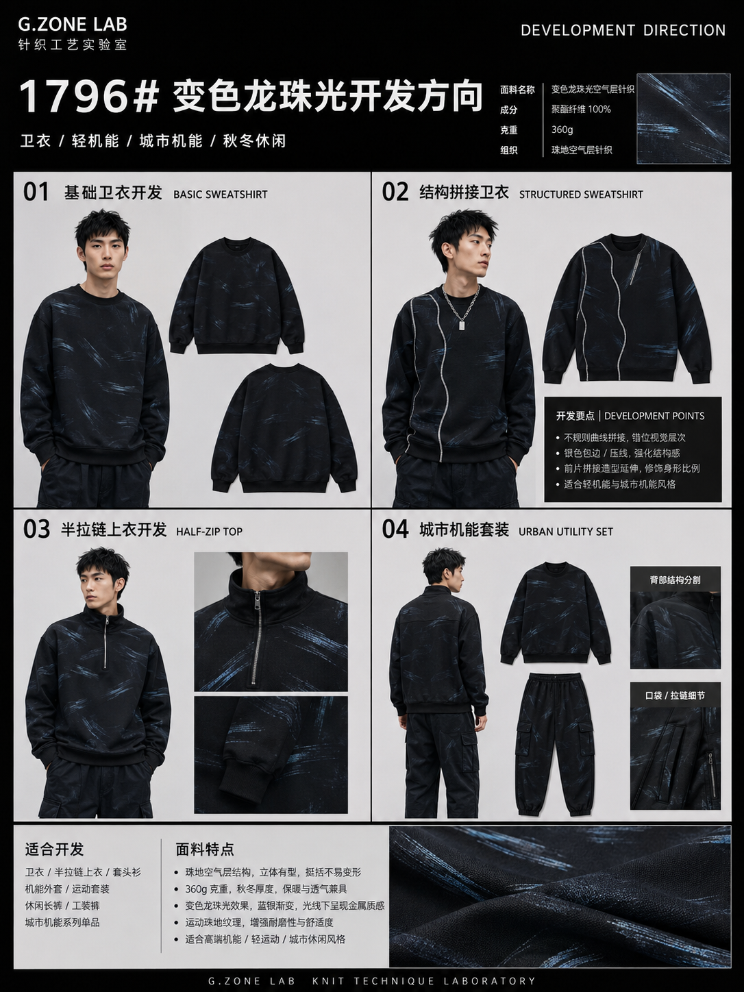 星野珠地 开发方向与样衣效果 1