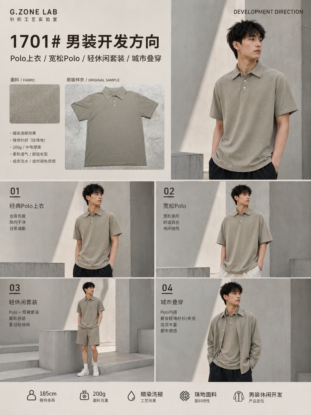 蜡染珠地-树脂纹 开发方向与样衣效果 1