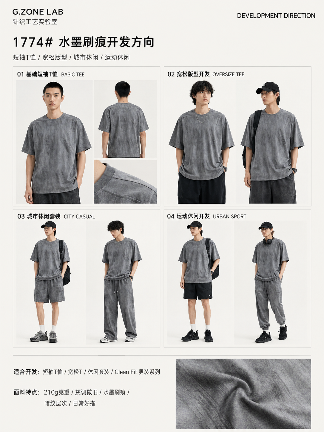 冰棉索罗娜-幕笔 开发方向与样衣效果 1