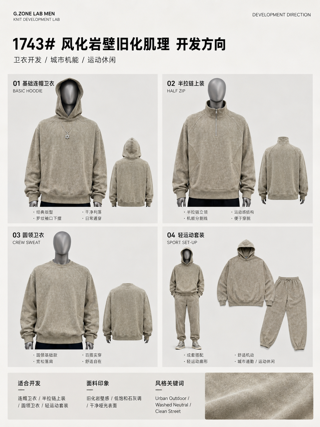 蜡染卫衣-毛笔刷 开发方向与样衣效果 1