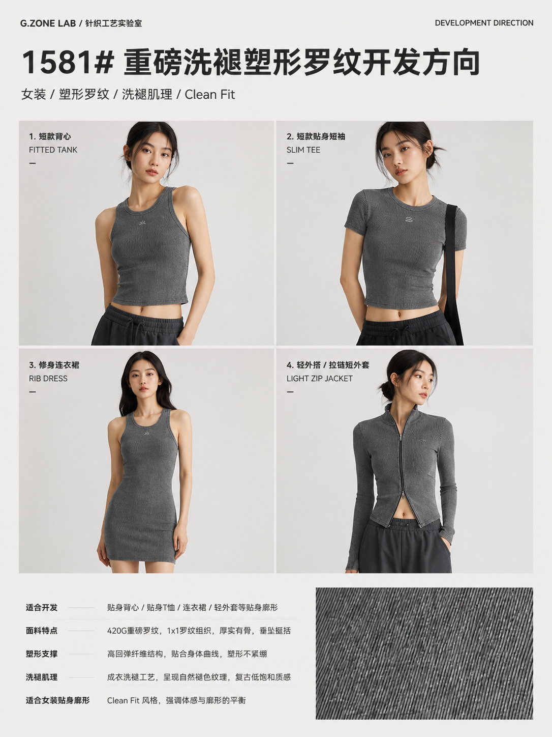 NAW做旧塑型罗纹 开发方向与样衣效果 1