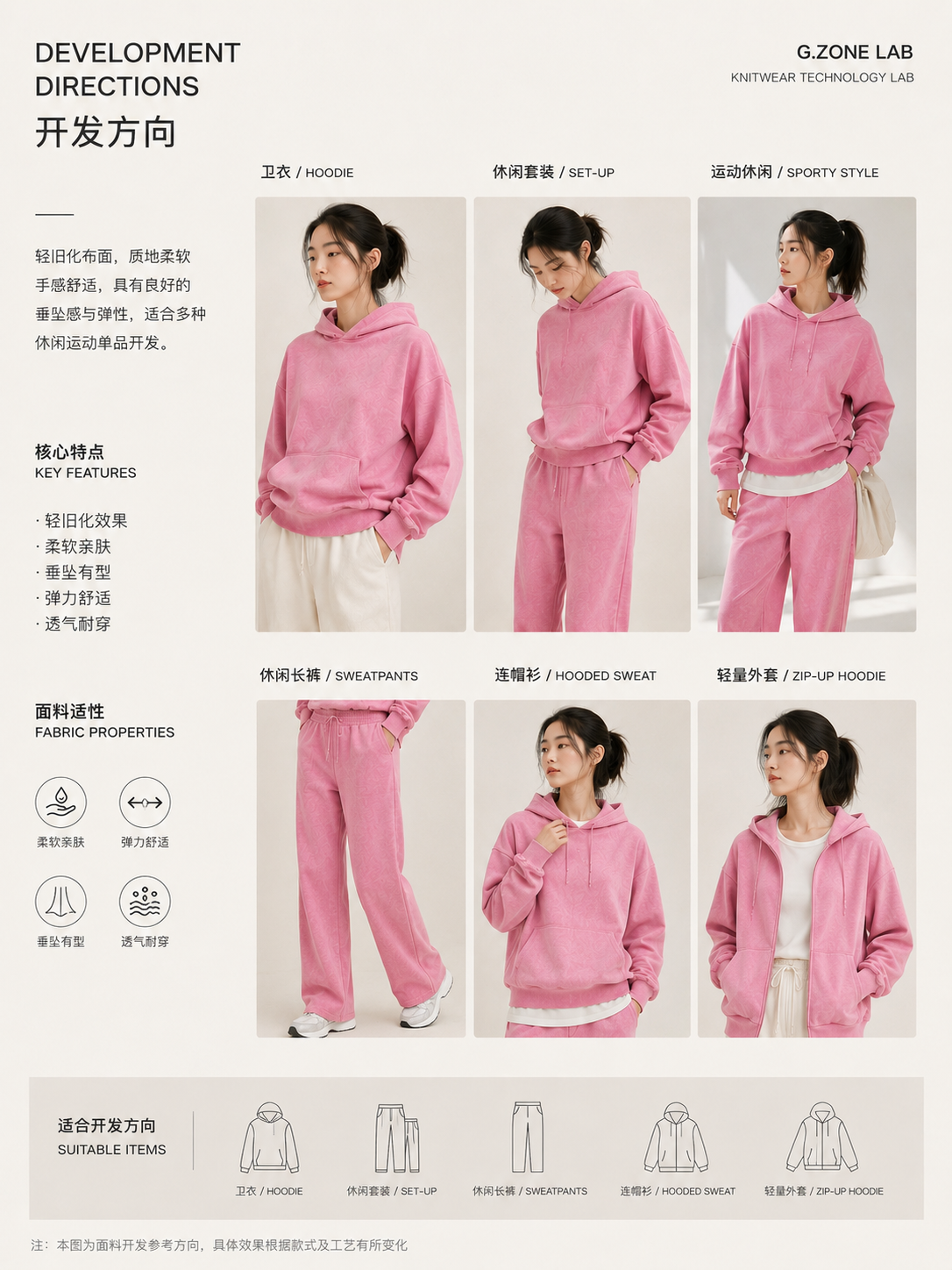 蜡染复古卫衣 开发方向与样衣效果 1