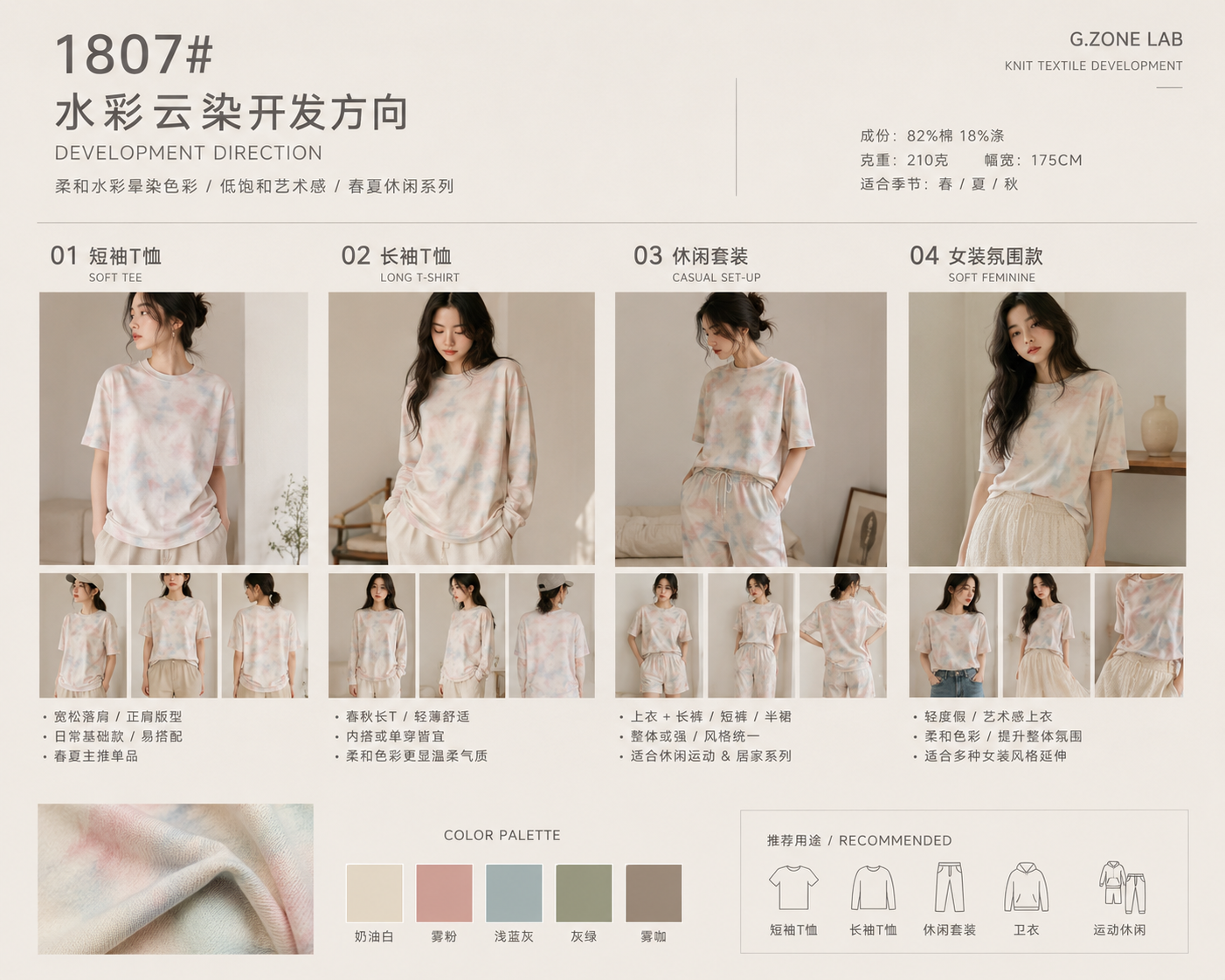云影花 开发方向与样衣效果 1