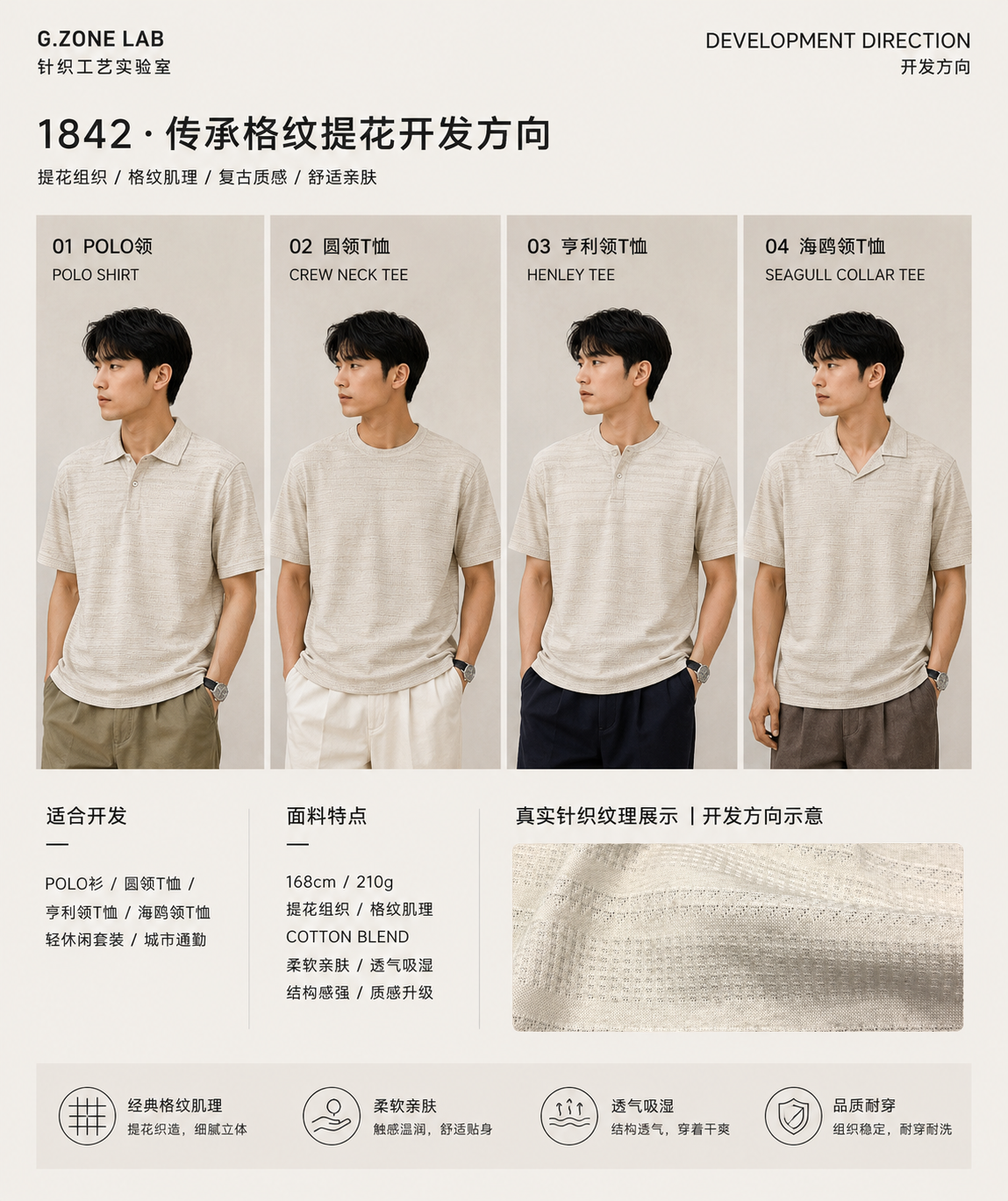 传承格纹｜Heritage Check 开发方向与样衣效果 1