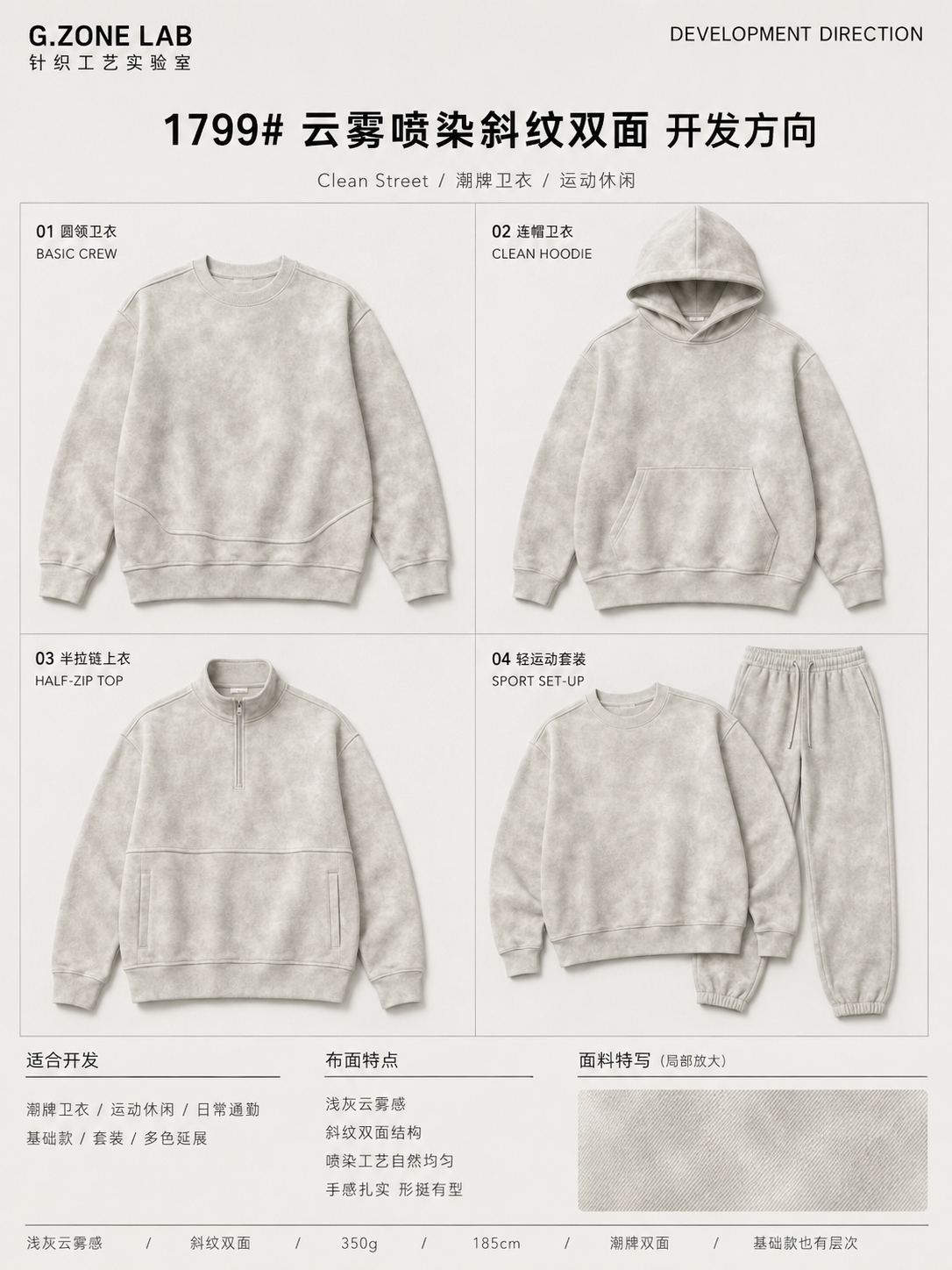 库克斜纹 开发方向与样衣效果 1