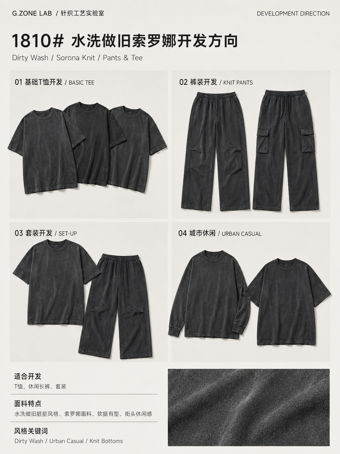 蜡染-素织棉 开发方向与样衣效果 1