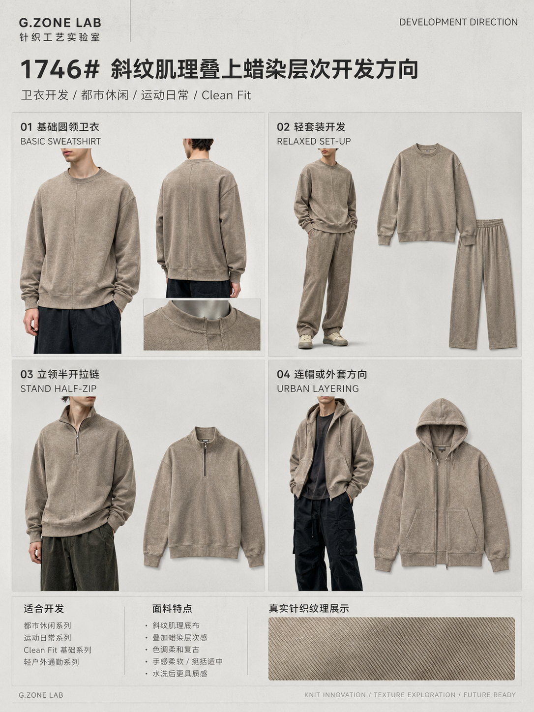 山纹卫衣-树脂纹 开发方向与样衣效果 1