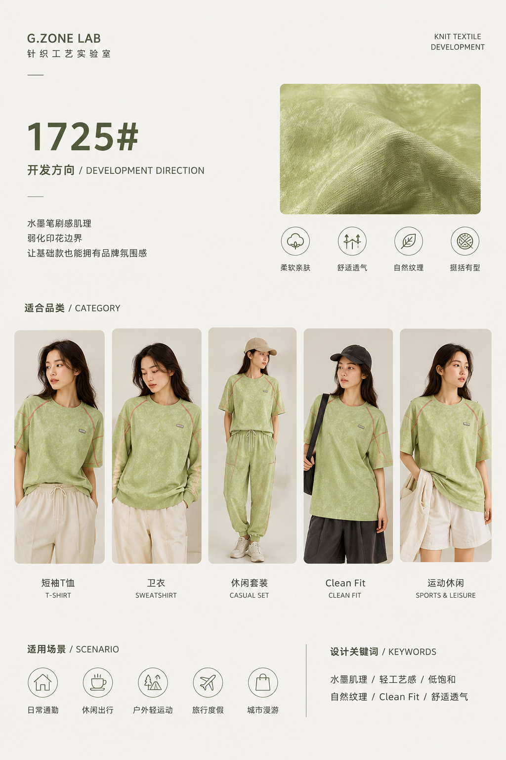 冰棉索罗娜-03 开发方向与样衣效果 1