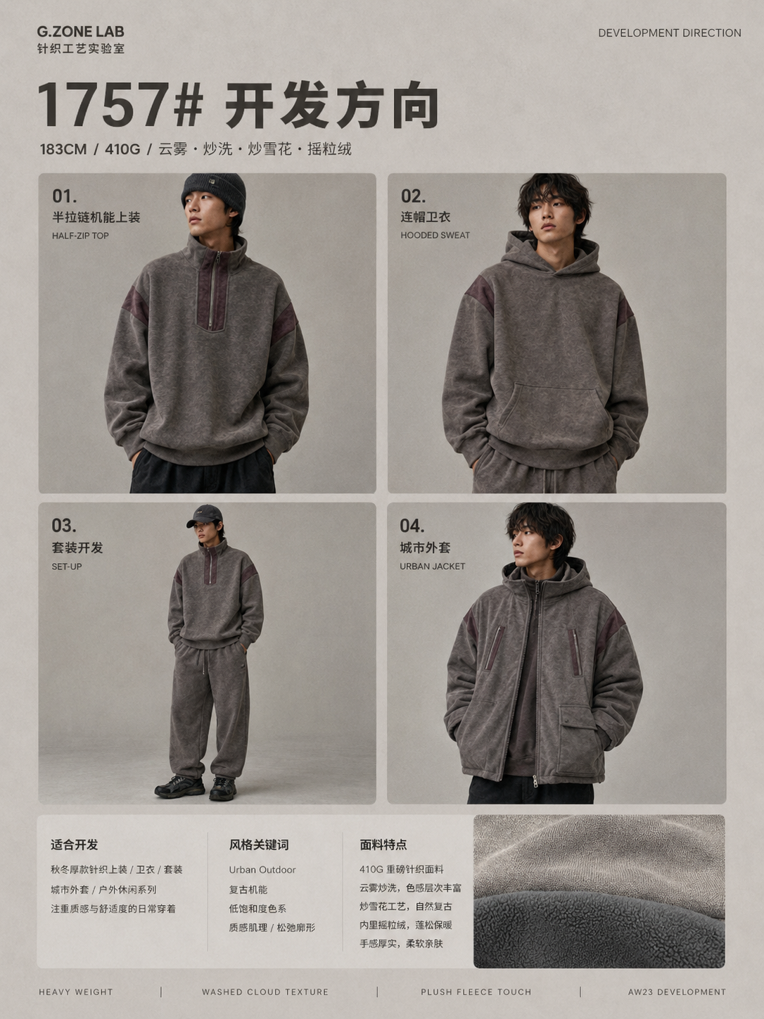 暮云奥绒 开发方向与样衣效果 1